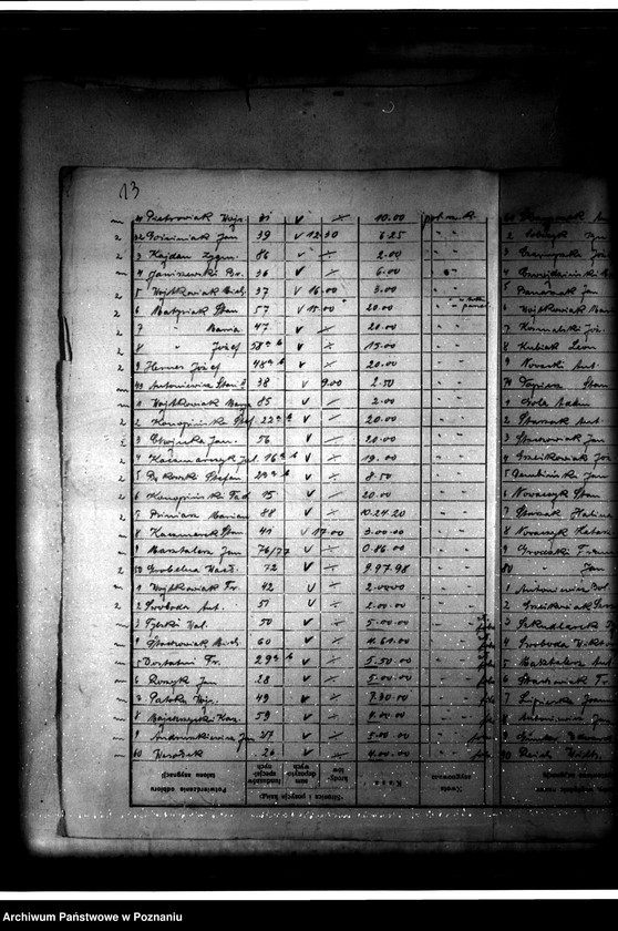 Obraz 17 z jednostki "/Parcelacja prywatna majątku Góra-Parzęczew powiat jarociński"