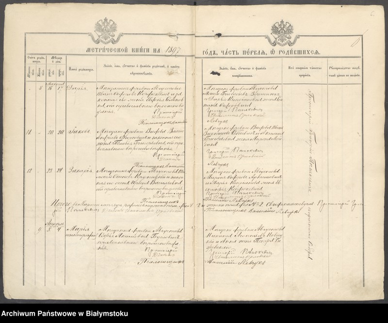 image.from.unit.number "[Księga urodzeń, małżeństw i zgonów za lata 1897-1901]"