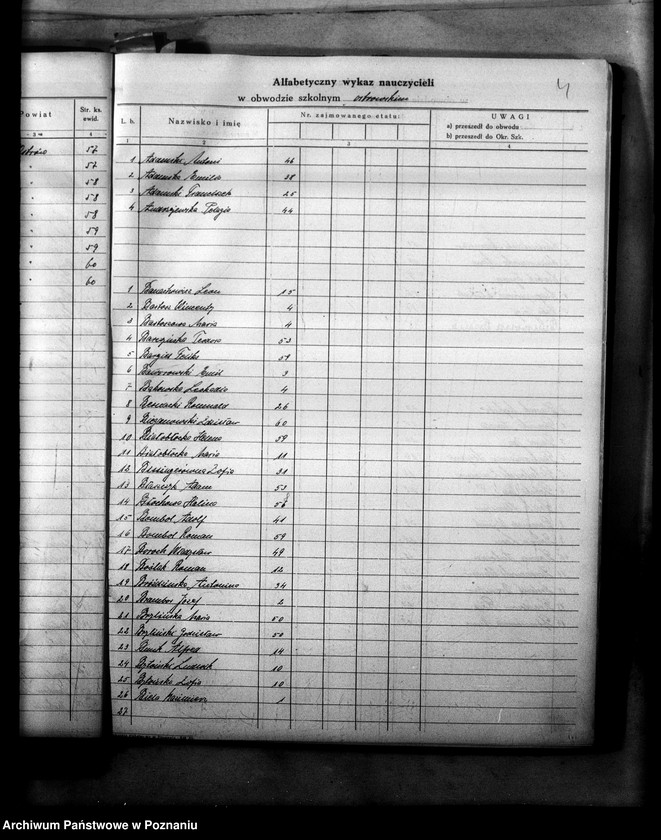 Obraz 8 z jednostki "Księga ewidencyjna szkół i etatów obwodu ostrowskiego"