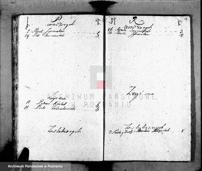 image.from.unit.number "Akta urodzonych, małżeństw i zgonów"