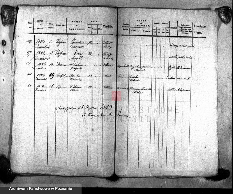 Obraz 6 z jednostki "Liber mortuorum"