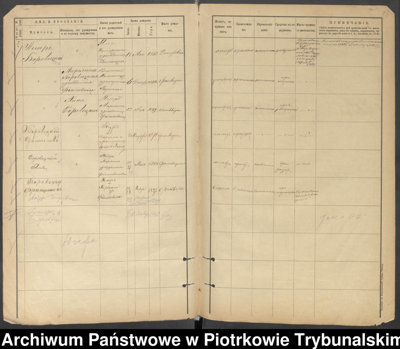 Obraz 16 z jednostki "[Księga ludności stałej wsi: Folwarki, Podborowe, Podcerkowizna, Klekowiec, Sucha Wieś]"