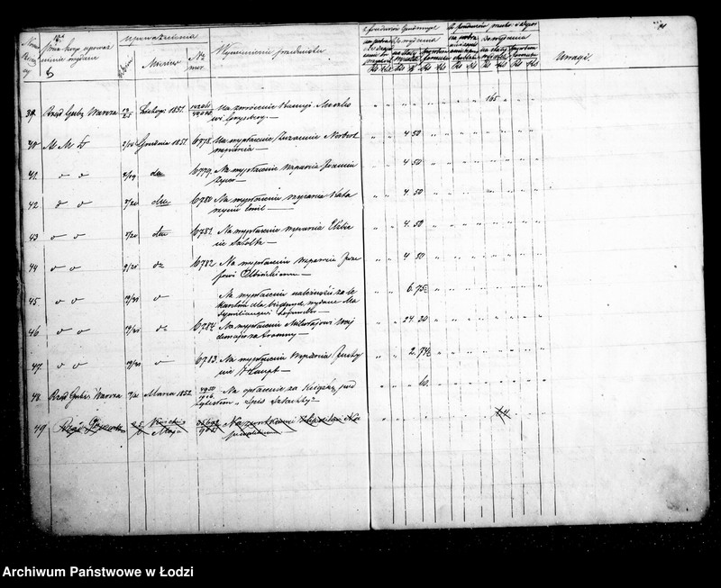 Obraz 9 z jednostki "Kontrola upoważnień na przychody i wydatki kasy miejskiej wydawanych"