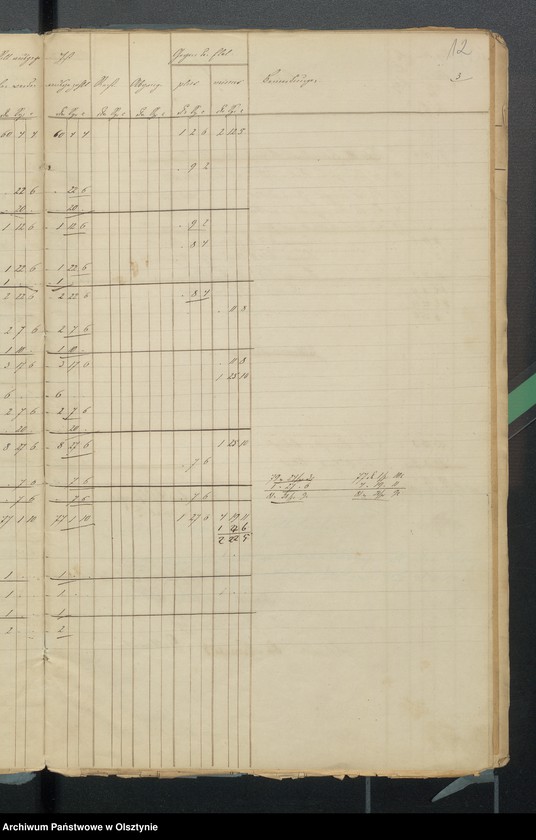 image.from.unit.number "Schulkassen Rechnung in Sorquitten"