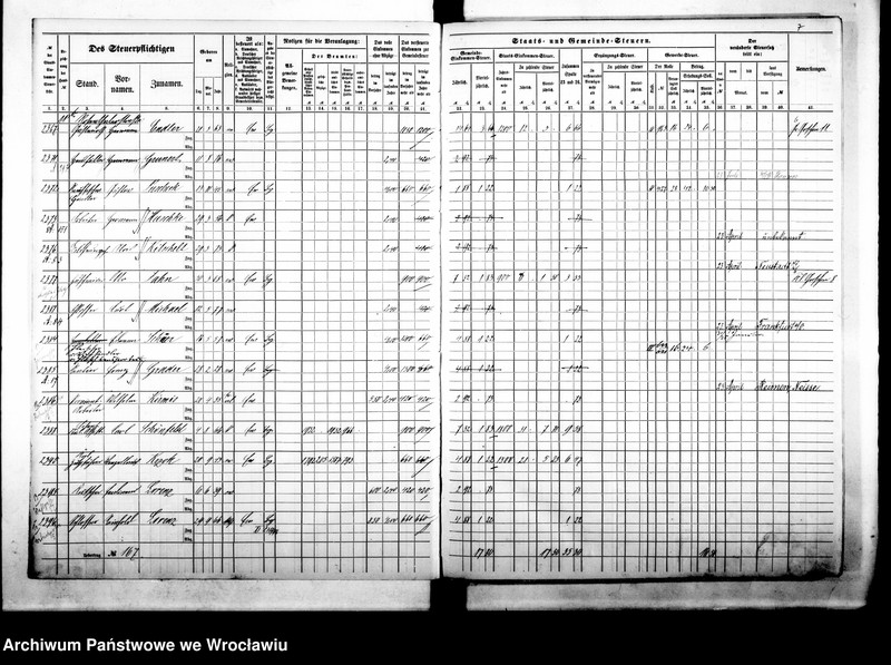 image.from.unit.number "Steuerrole"