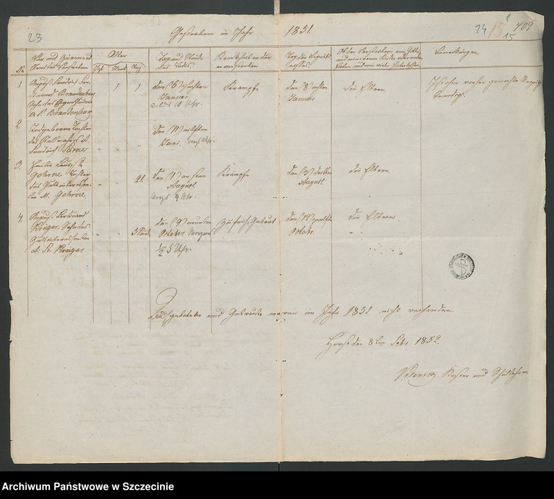 image.from.unit.number "Kirchenbuchsduplicate von Mellen [Mielno], Altenflies [Trzebawie] und Horst [Chwarstno]"