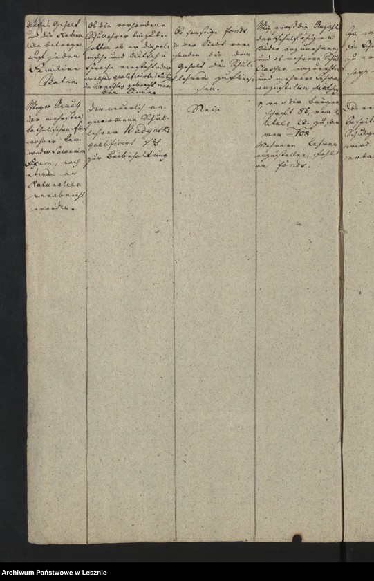 Obraz 17 z jednostki "[Die katholische Schuleinreichtung hierselbst]"