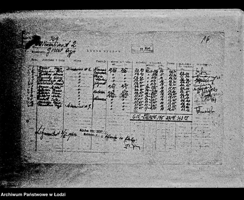 Obraz 19 z jednostki "[Kuchnia nr 309, ul. Mickiewicza 2. Kuchnia nr 83, ul. Mickiewicza 8. Działalność kuchni, personel, konsumenci, kontrole]"