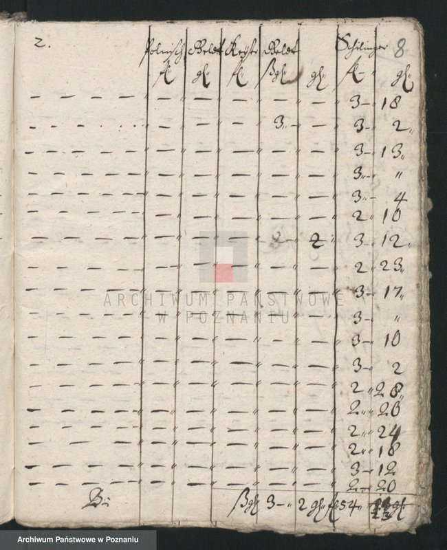 Obraz 9 z jednostki "Hospital - Rechnung; język niemiecki"