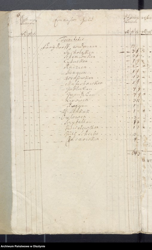 image.from.unit.number "Armen Cassen Rechnung der Widminnschen Kirche aller Einnahme und Ausgabe"