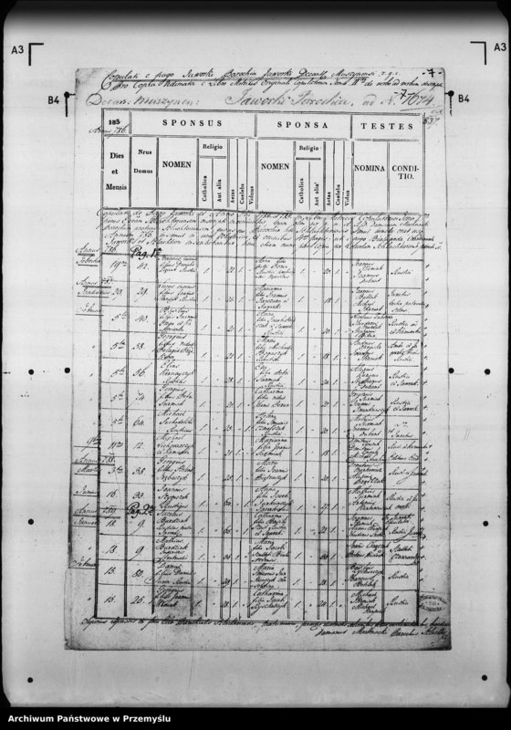 image.from.unit.number "[Kopie ksiąg metrykalnych parafii Jaworki z filiami Biała Woda, Czarna Woda (dekanat Muszyna)]"