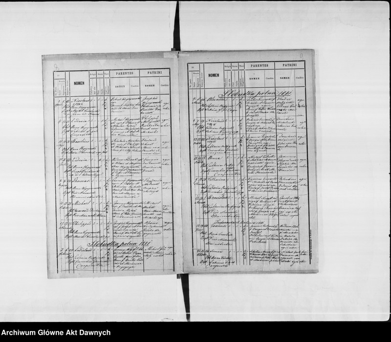 image.from.unit.number "Parafia: Gwoździec. Dekanat: Horodenka. Księga metrykalna urodzeń 1881-1883, 1898, ślubów 1881-1883, 1898, 1902 i zgonów 1881-1882, 1902 dla miasta Gwoździec i wsi: Gwoździec Stary, Kułaczkowce, Ostrowiec, Pruchniszcze*, Winograd, Rosochacz*, Zahajpol, Dżurków*, Soroki**, Czechowa, Chwaliboga, Buczaczki, Targowica**, Słobódka Polna**, Trofanówka i Babińce, Chomiakówka, Rohynia**, Kułaczkowce, Wiśniówka, Ostapkowce."