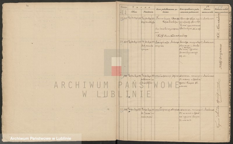 image.from.unit.number "Księga urodzeń"