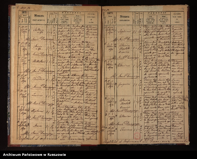 image.from.unit.number "Ksiega urodzeń, małżeństw, zgonów (Brzegi Dolne, Łodyna)"