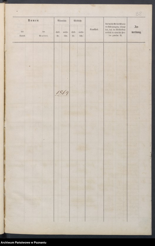 Obraz 20 z jednostki "Duplikat der Kirchenregister von Taufen, Trauungen und Verstorbenen"