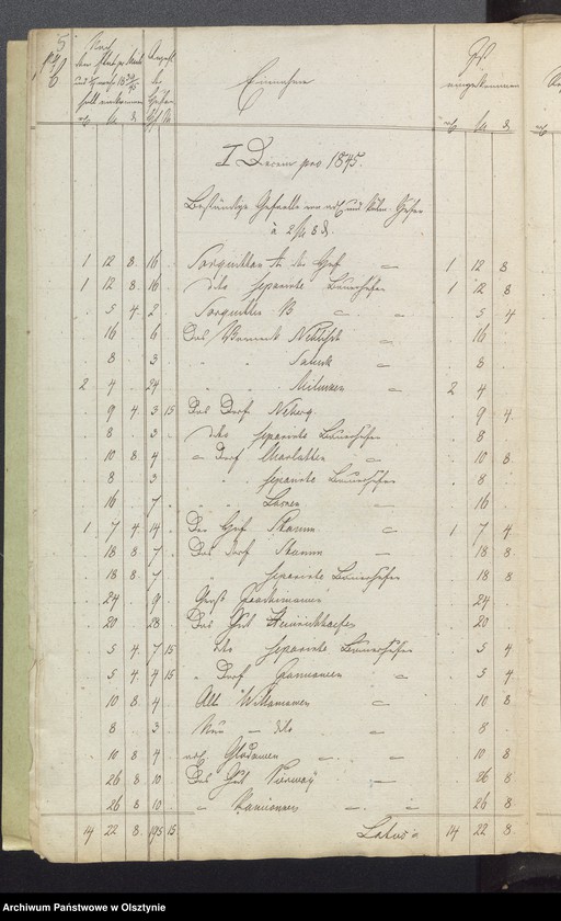 image.from.unit.number "Kirchen Rechnung der Sorquittenschen Kirche aller Einnahme und Ausgabe"