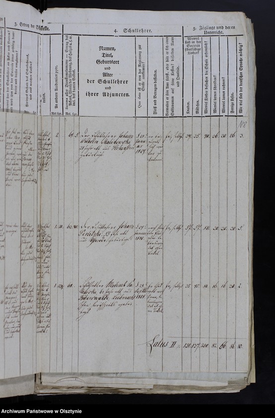 image.from.unit.number "Kirchen Visitations Rezesse nebst Anlagen:Tabellen der Konfirmanden, Schulen-Tabellen, Verzeichnisse der Schuler in der Kirchengemeinde Osterode und Arnau"