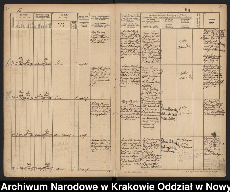 image.from.unit.number "Księga urodzeń"