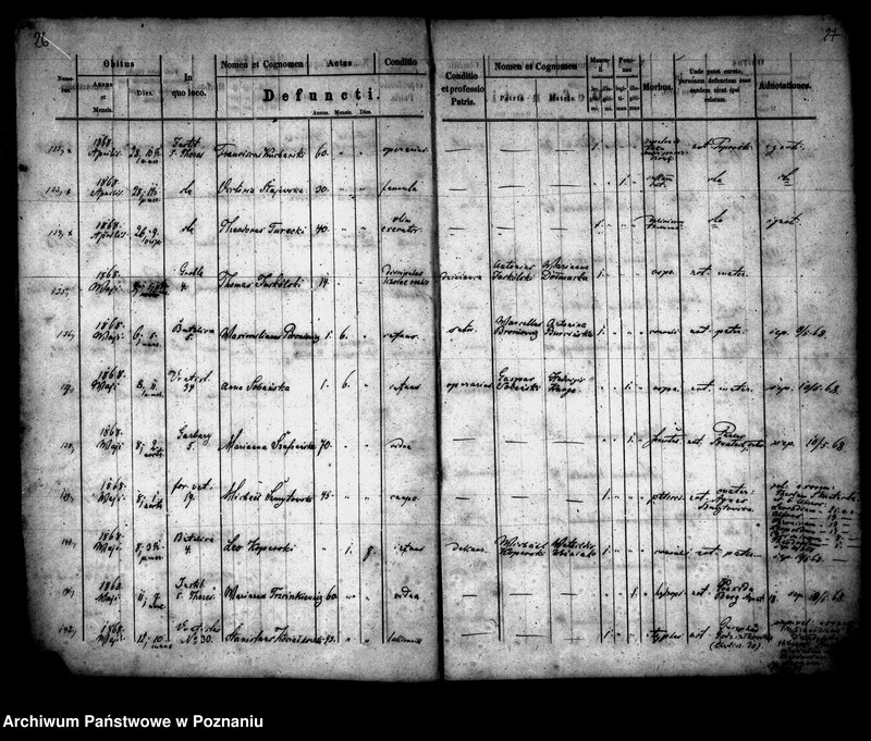 Obraz 15 z jednostki "Księga zgonów"