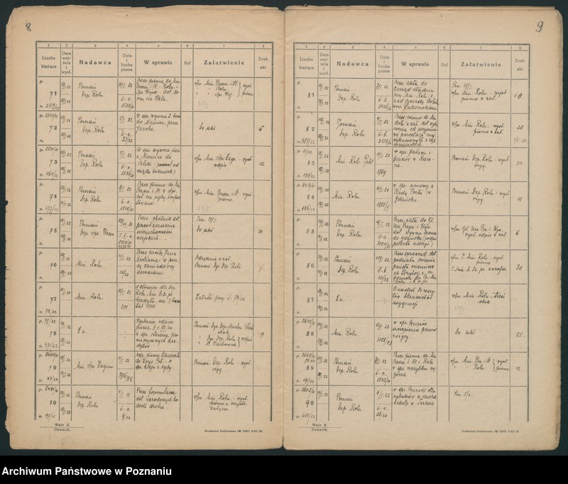 Obraz 7 z jednostki "[Dziennik podawczy Ministerstwa byłej Dzielnicy Pruskiej]"