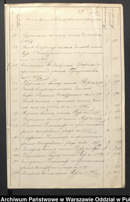 image.from.unit.number "O urządzaniu chłopów wsi Zaszków wchodzących w skład własności poduchowej Jasienica, gm. Nur"
