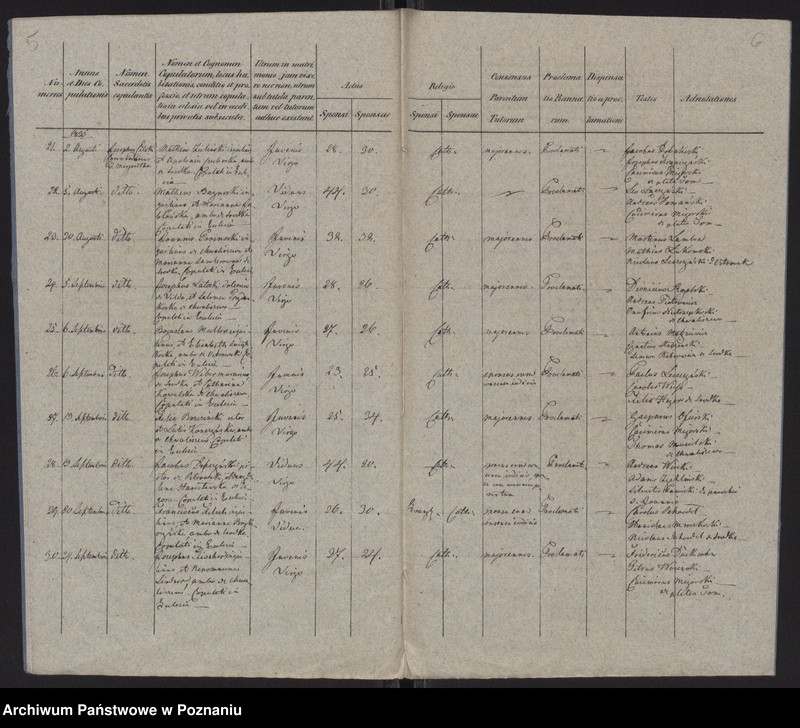 Obraz 5 z jednostki "Księga małżeństw"