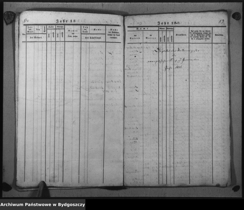 image.from.unit.number "Duplikat der Tauf - Trau - und Todtregister der evangelischen Kirche zu Inowrazlaw Jahr 1851"