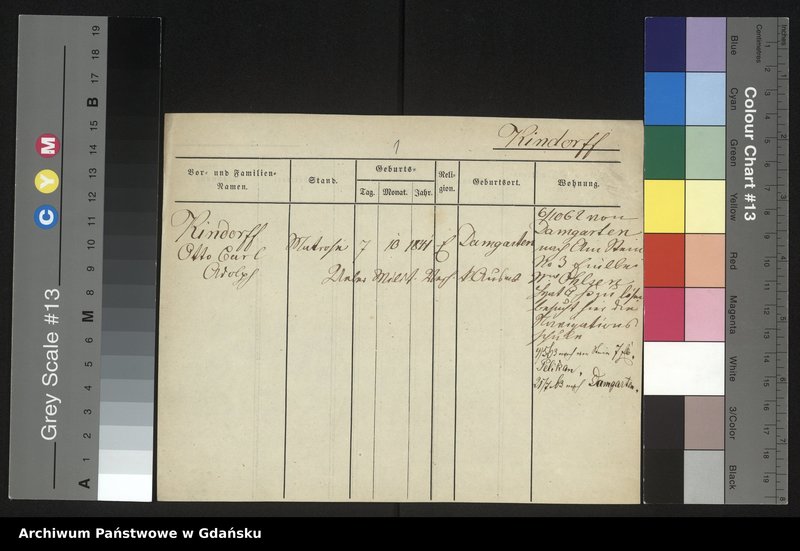 image.from.unit.number "Karty meldunkowe: Kindorff - Kiriloff"