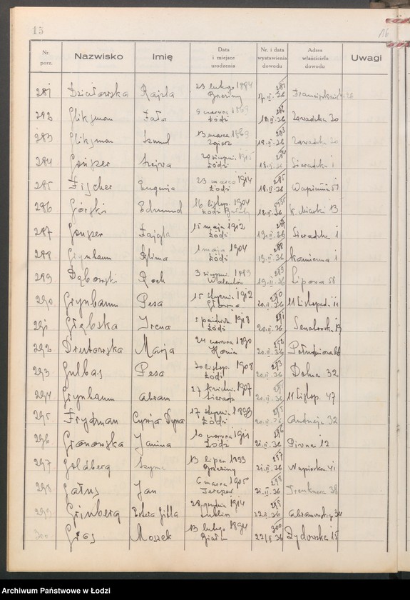 image.from.unit.number "Ewidencja dowodów osobistych wydanych przez Zarząd Miejski w Łodzi, zespół nr 2 [- nazwiska na litery D, F, G]"