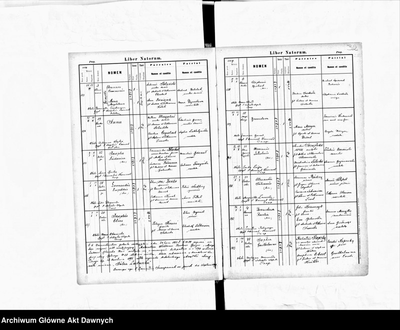 image.from.unit.number "Parafia: Lwów, parafia św. Andrzeja. Dekanat: Lwów. Księga metrykalna urodzeń, ślubów i zgonów dla całej parafii."