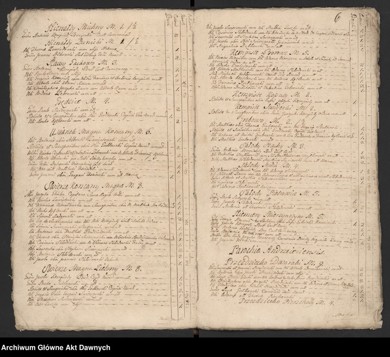 image.from.unit.number "Nurskie grodzkie relacje oblaty"