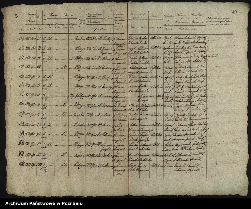 image.from.unit.number "Księga urodzeń"