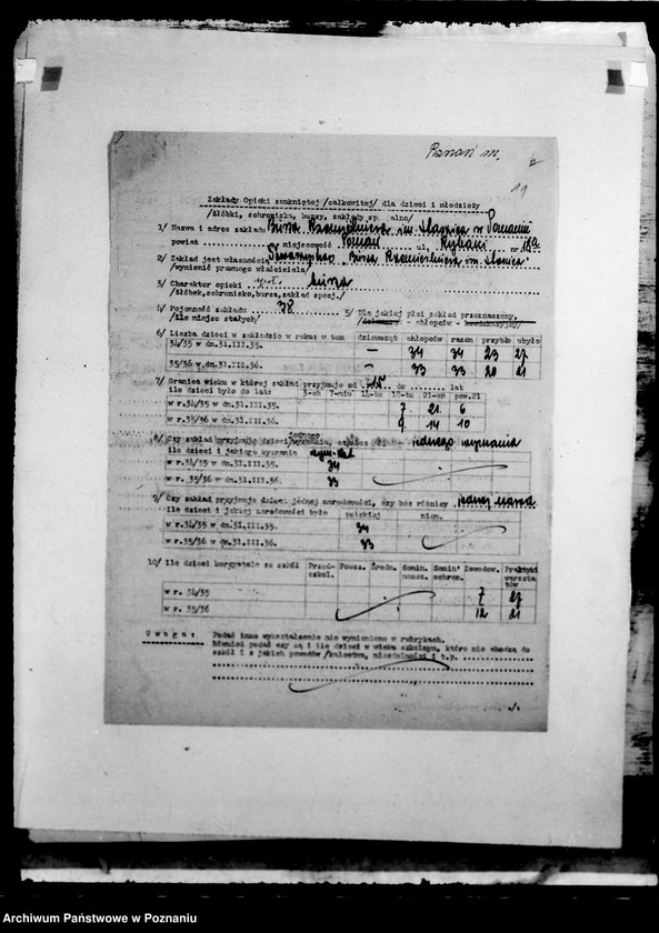 Obraz 15 z jednostki "/Wykazy burs i internatów/"