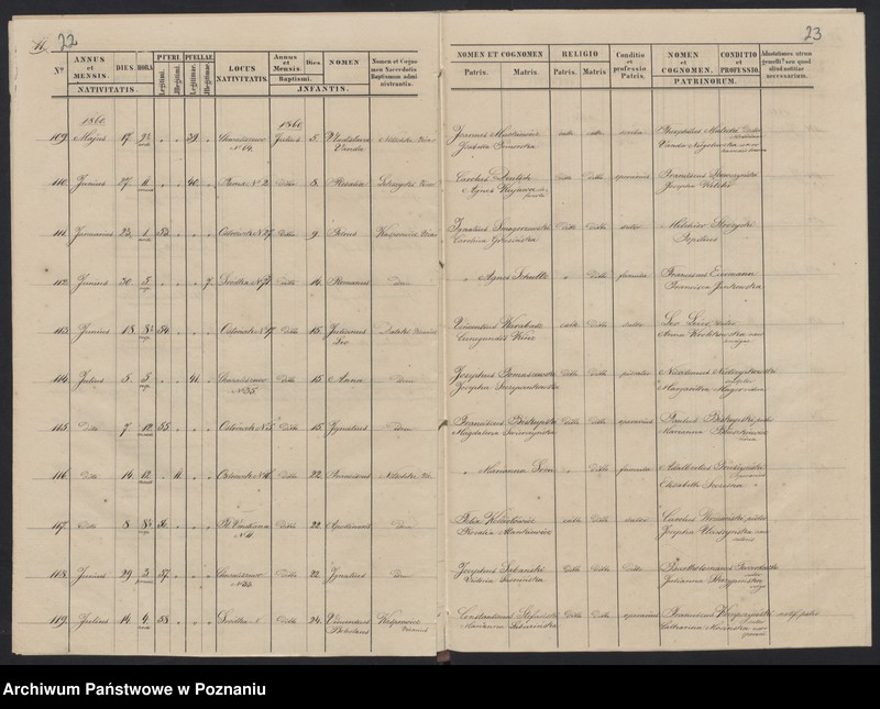 Obraz 14 z jednostki "Księga urodzeń"