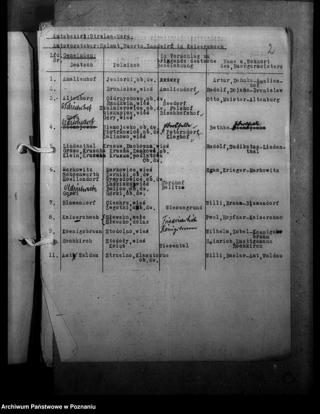 Obraz 6 z jednostki "Ortsnamenänderung Kreis Mogilno"