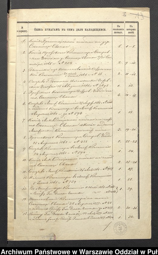 image.from.unit.number "O urządzaniu chłopów byłej rządowej wsi Siennica-Święchy, gm. Dmochy-Glinki, wchodzącej w skład prywatnej własności tejże nazwy podlegającej ziemianom Iwanowi i Karolinie Sokołowskiej"