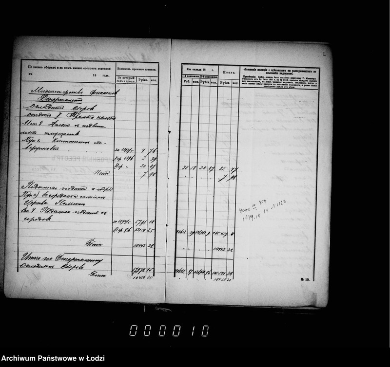 Obraz 7 z jednostki "O nedoimkach čisljaščichsja po knigam Uezdnago Kaznačejstva za I-uju polovinu 1898 goda"