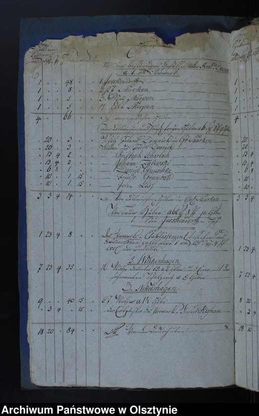 image.from.unit.number "Jahr Rechnung aller Einnahme und Ausgabe der Jäskendorffschen Kirche"
