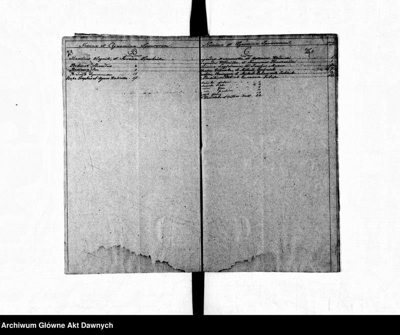 image.from.unit.number "Parafia: Chodorów. Dekanat: Świrz. Księga metrykalna ślubów tylko dla wsi Wołczatycze."