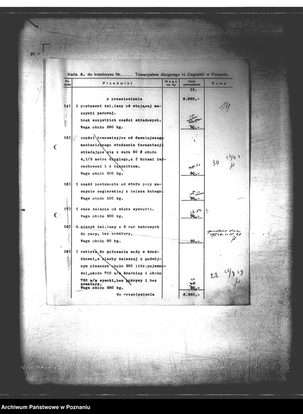 Obraz 18 z jednostki "Huta - powiat bydgoski /m.in. wyszacowanie gorzelni/"