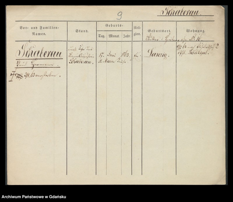 image.from.unit.number "Karty meldunkowe: Schaack - Scharnberg"