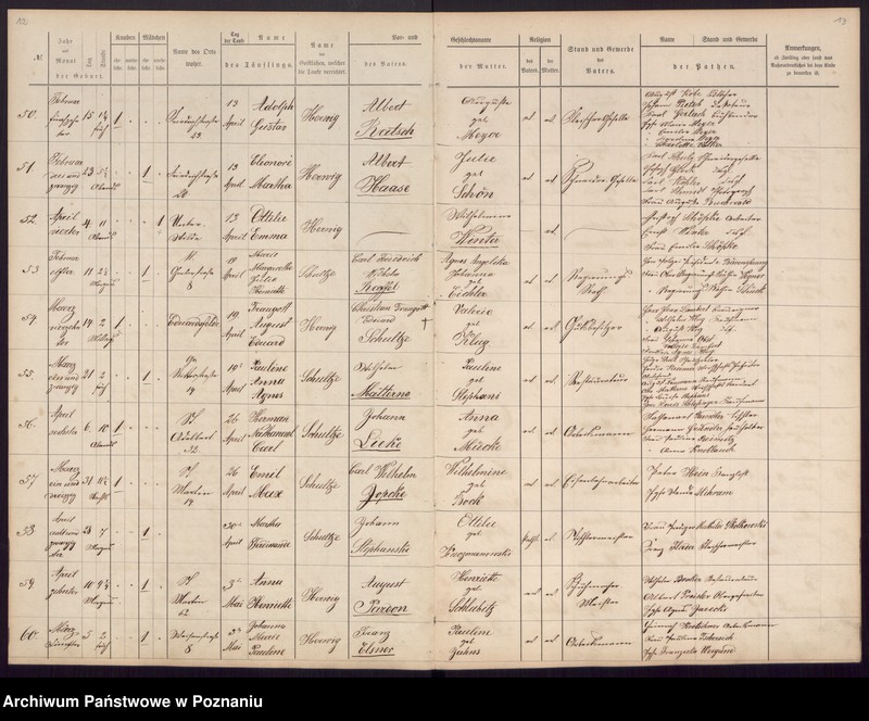 Obraz 10 z jednostki "[Akta urodzeń i chrztów, ślubów, zgonów]"