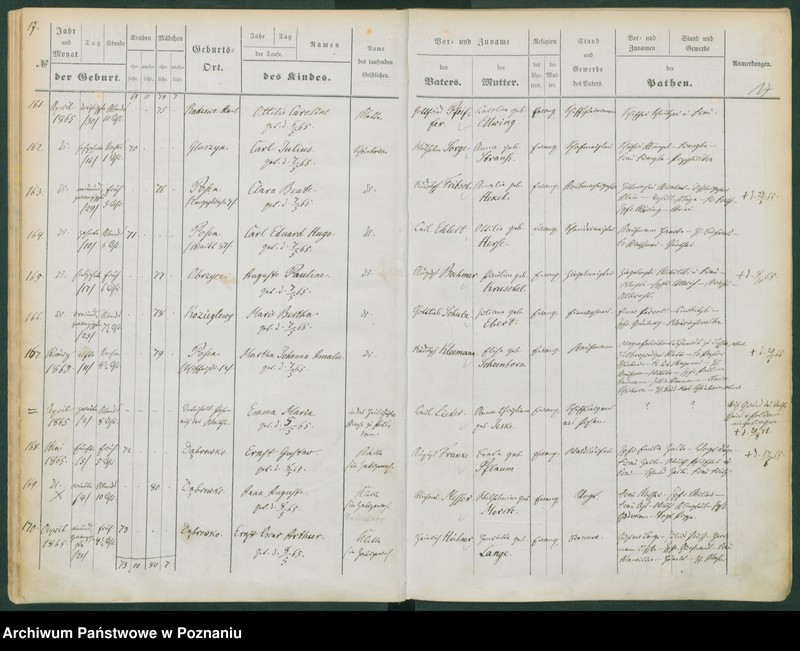 image.from.unit.number "Taufbuch"