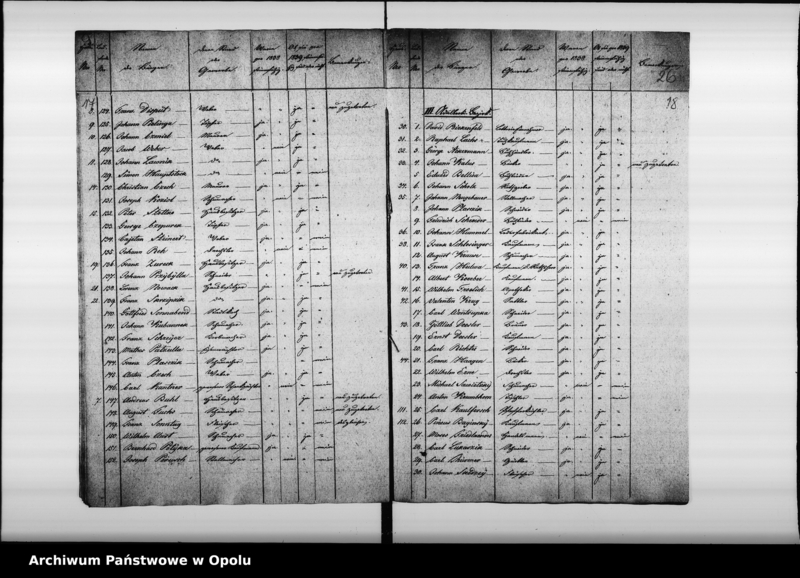 image.from.unit.number "Acta des Magistrats zu Oppeln betreffend die Stadtverordneten-Wahl bei der Stadt Oppeln pro 1839/40"