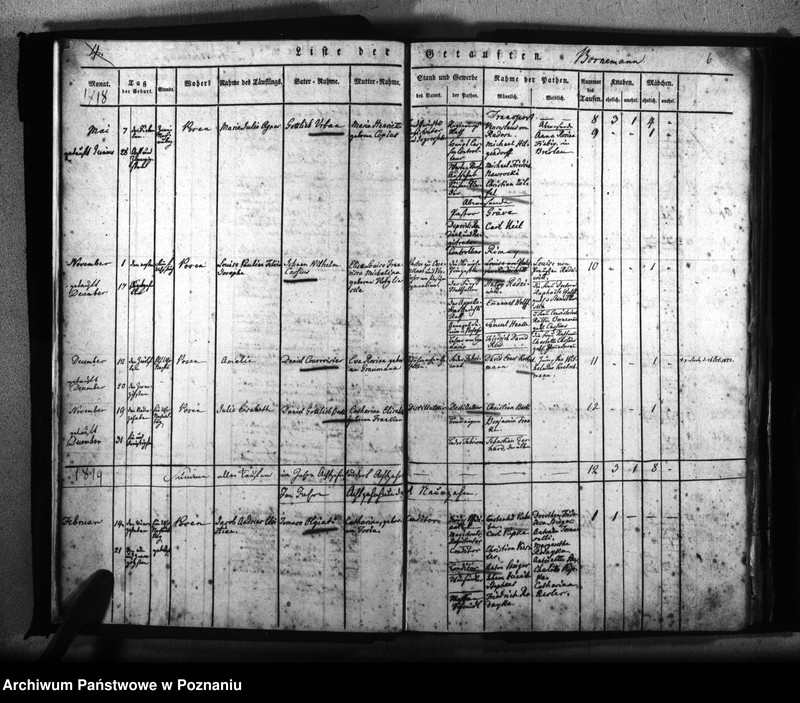 Obraz 7 z jednostki "Kirchenbuch Geborenen"