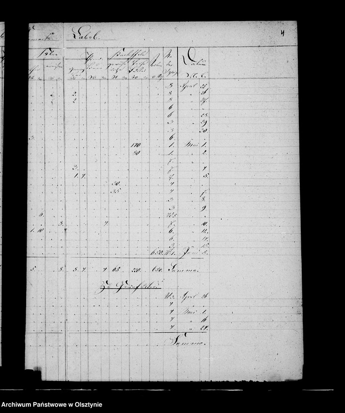 image.from.unit.number "Nachweisung des ausgesäten Sommergetreides in den zur Administration Steinort gehörigen Vorwerken"