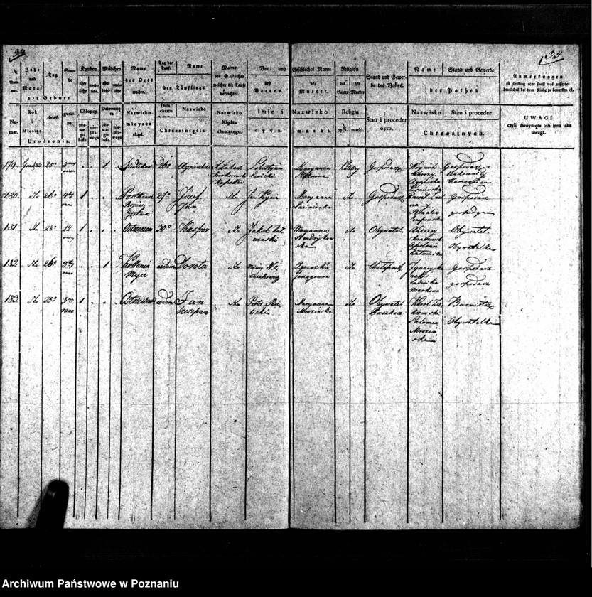 image.from.unit.number "Duplikat chrztów, pogrzebów i ślubów"