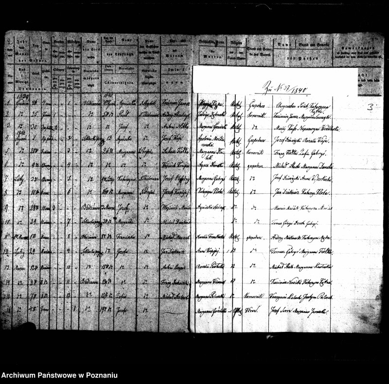 image.from.unit.number "Duplikaty urodzonych, zmarłych i zaślubionych"