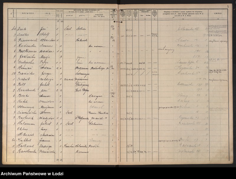 Obraz 7 z jednostki "Księga kontroli ruchu ludności (rejestr osób opuszczających gminę) Łódź, komisariat X, nr 1-624, nr 1-1443, nr 1-1453, 1-592"