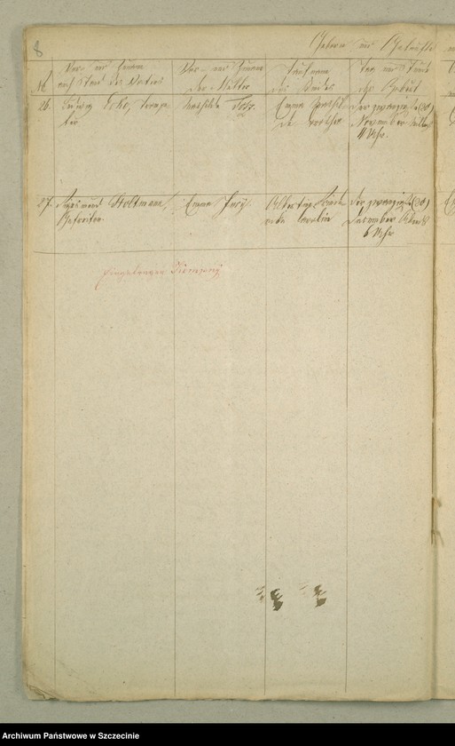 image.from.unit.number "Nachweisund der Gebornen, Getrauten und Verstorben in der Militeir Gemeinde in der Garnison zu Treptow a/R."